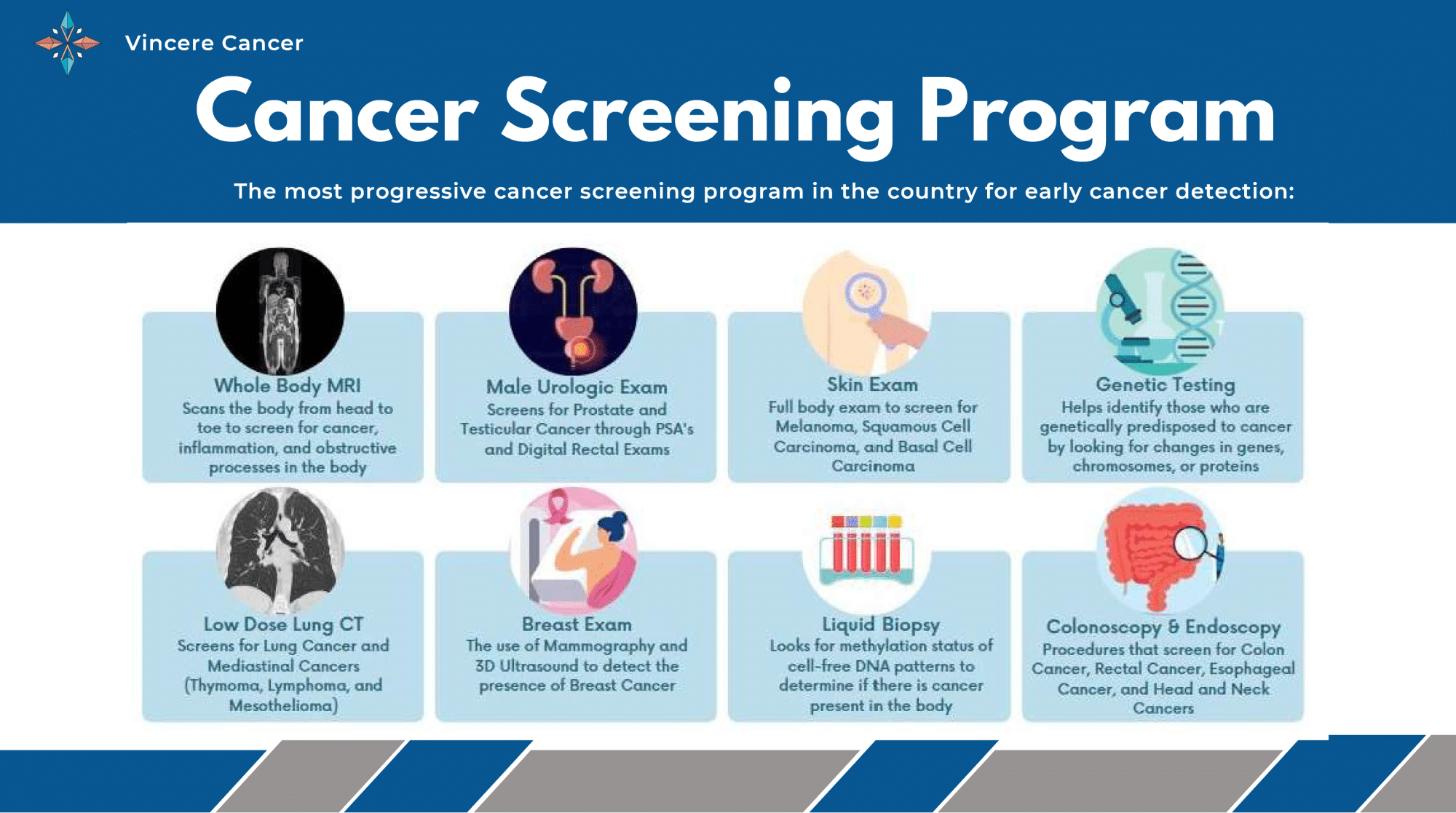 Comprehensive screening in scottsdale az vincere cancer center